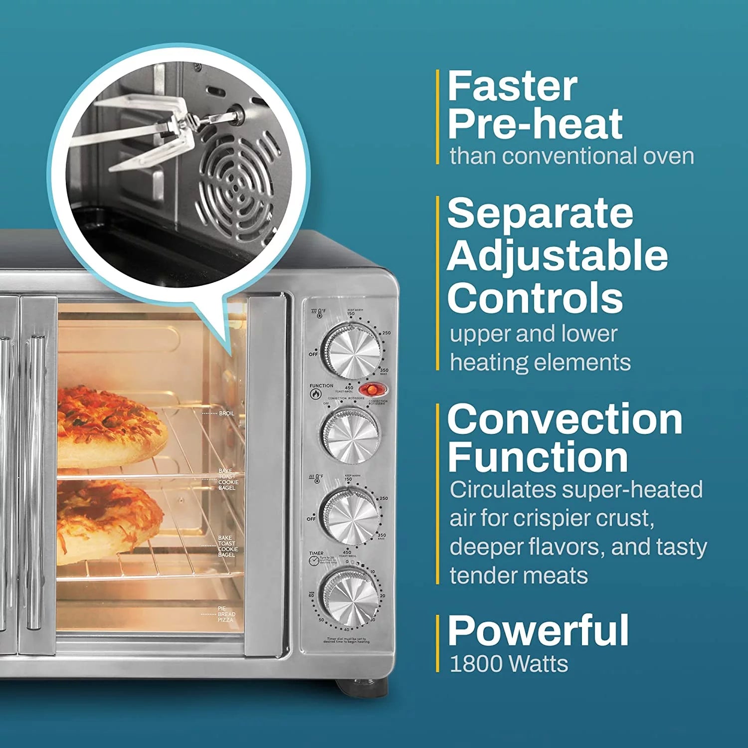 French Door Convection Oven, 47.5Qt, 18-Slice, Bake Broil Rotisserie P5412