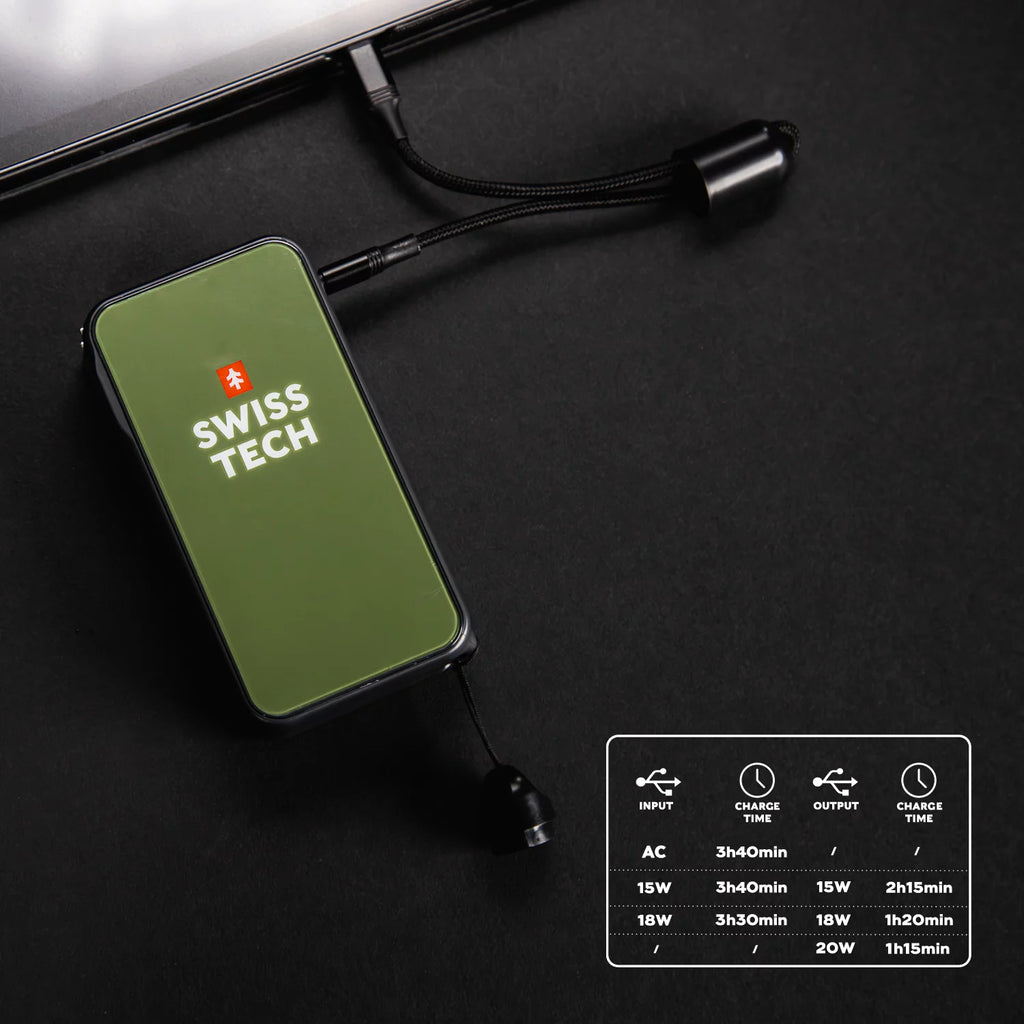 10000 mAh Portable Power Bank with 20W Fast Charge and Built-in Lanyard Charging Cord D752