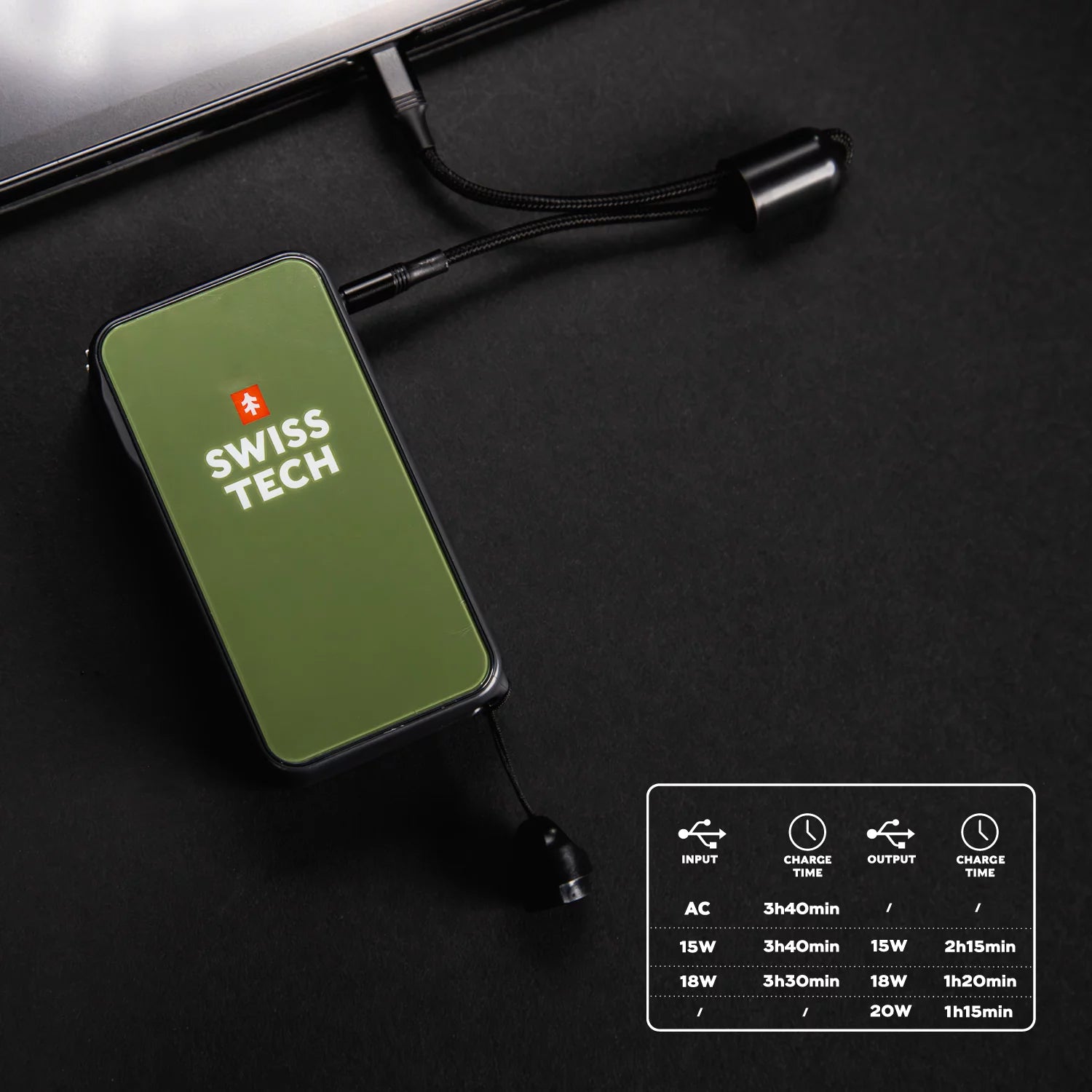 10000 mAh Portable Power Bank with 20W Fast Charge and Built-in Lanyard Charging Cord D752