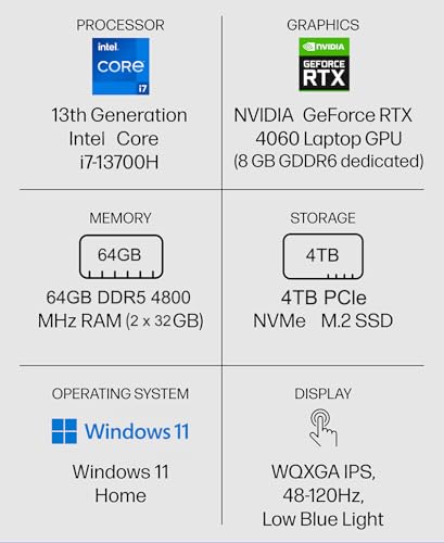 16" 2K Touchscreen 120Hz Gaming Laptop, i7-13700H, 64GB RAM, 1TB SSD, RTX 4060 L1423
