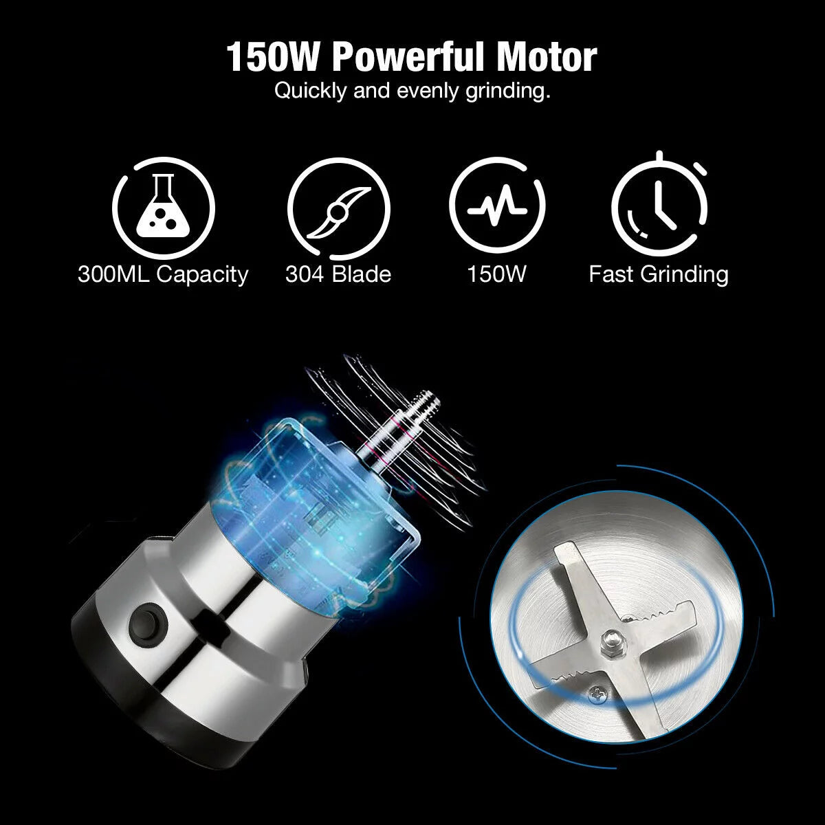 Stainless Steel Electric Coffee Grinder for Beans, Spices & Nuts D2808