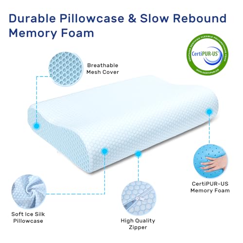 Contour Memory Foam Neck Pillow for Sleeping and Pain Relief X65276