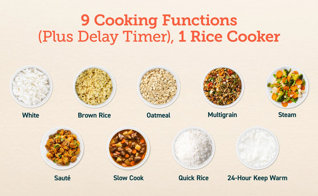 5.0-Quart Rice Cooker with 9 Cooking Functions and Touch Control H932