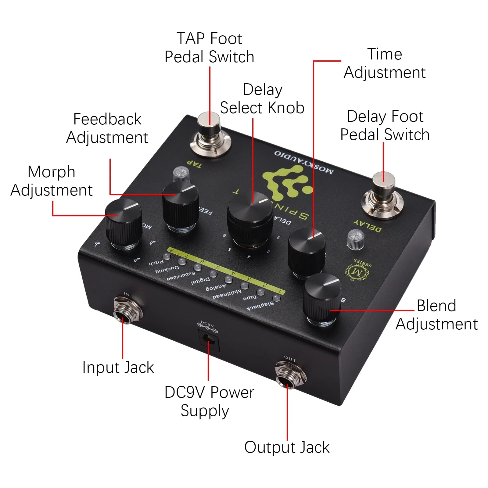 Guitar Pedal with 8-Mode Delay Selection R2607
