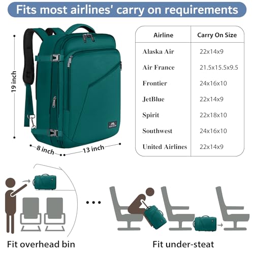 Men's Travel Backpack 27L Lightweight Carry-On C508647