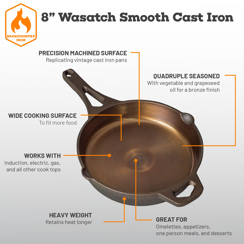 8 Inch Pre-Seasoned Round Cast Iron Skillet Q5727