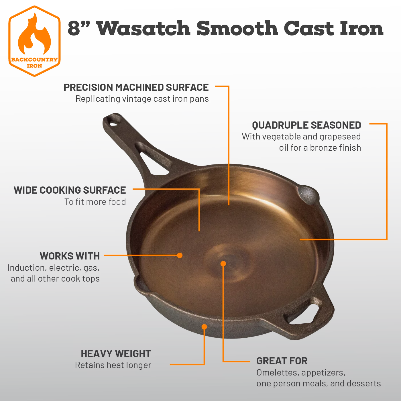 8 Inch Pre-Seasoned Round Cast Iron Skillet Q5727