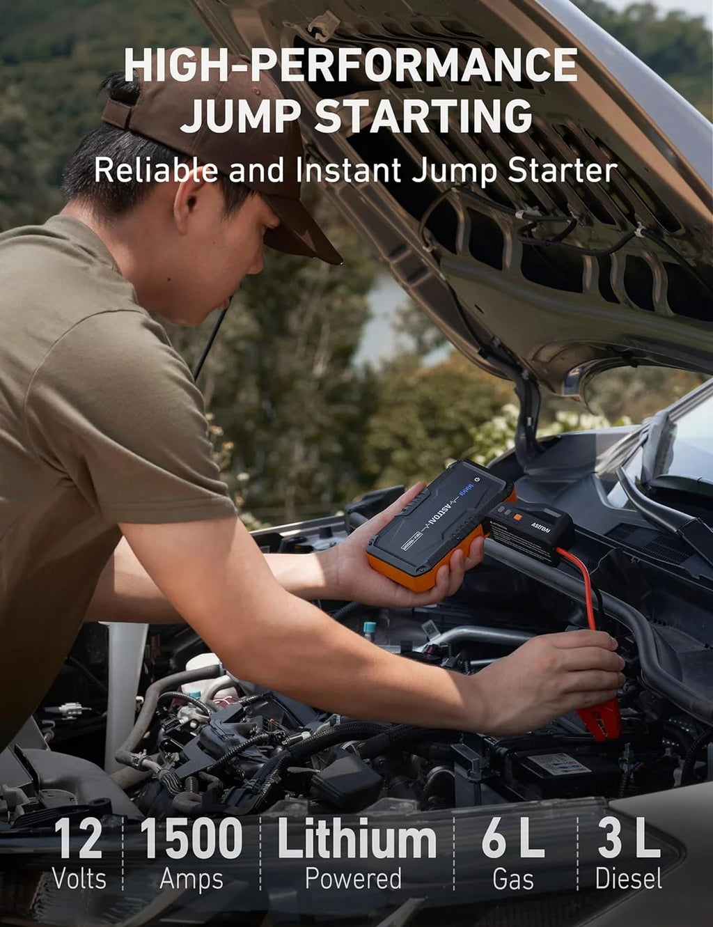 Portable 1500A Car Jump Starter T489