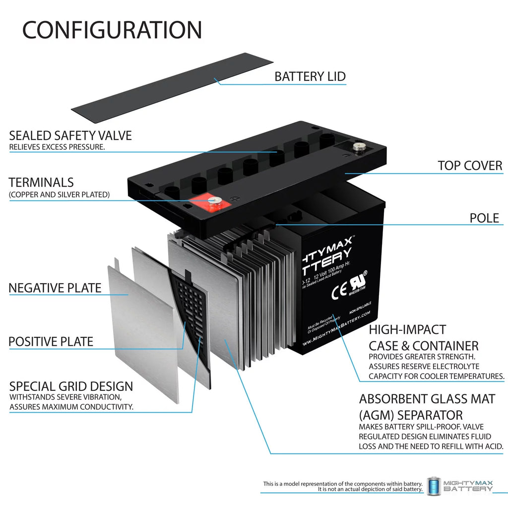 12V 100AH Deep Cycle VRLA Battery for Solar Wind U373