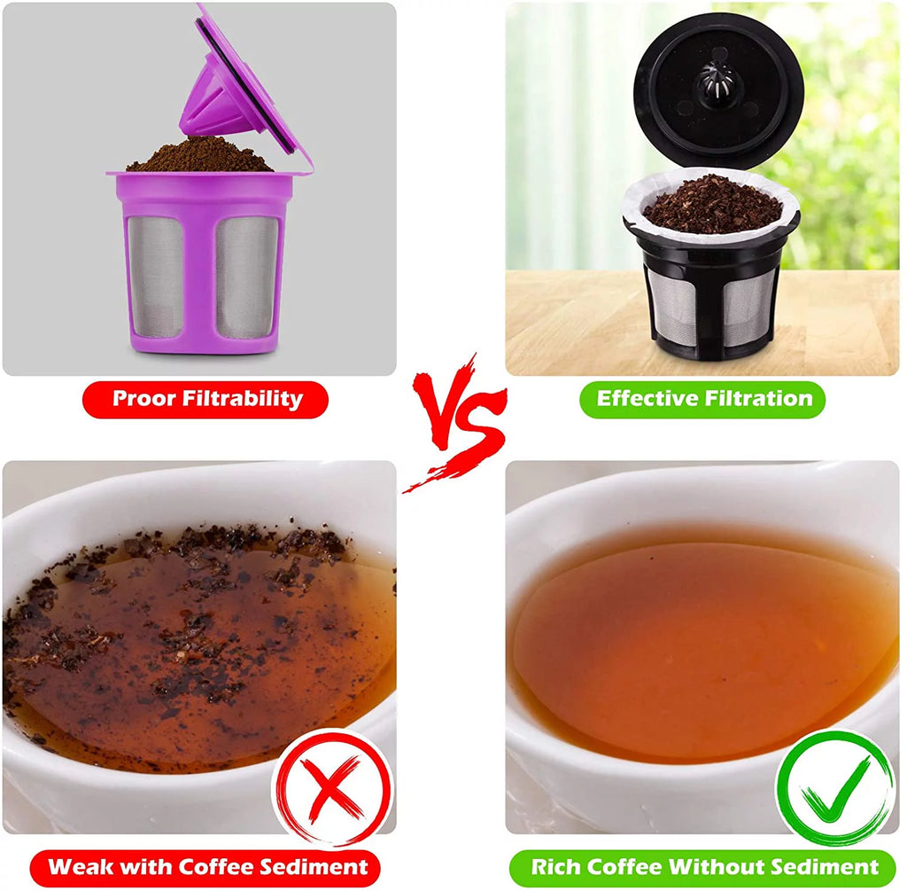 Disposable Paper Coffee Filters for Single Cup Brewer (500) I5029