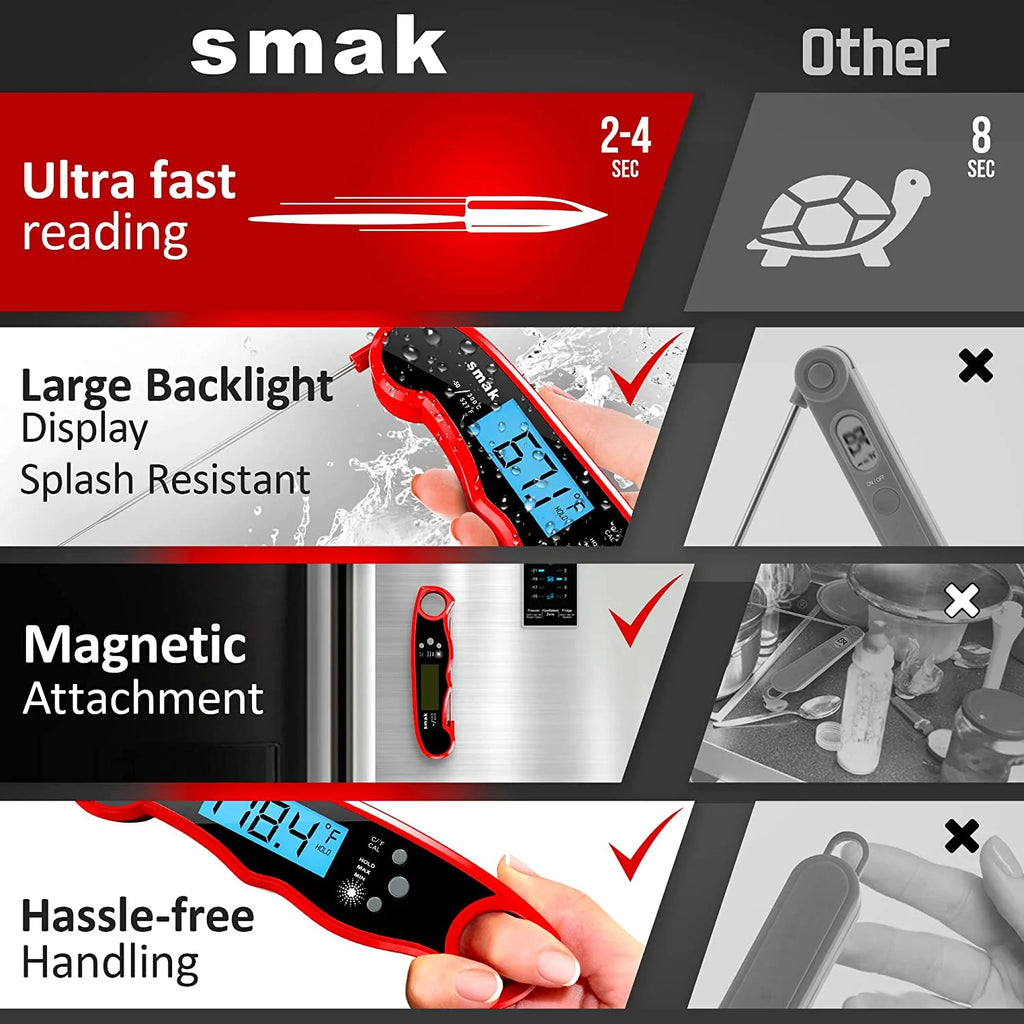 Instant Read Meat Thermometer with Backlight LCD for Cooking, BBQ, and Grilling G13863