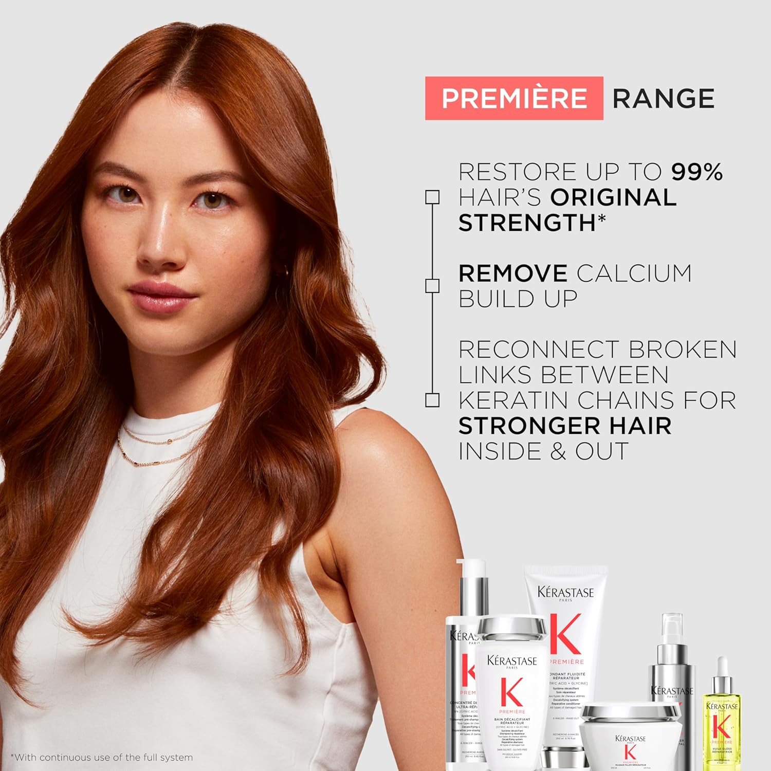 Anti-Frizz Hair Repair Serum for Damaged Hair Y9515