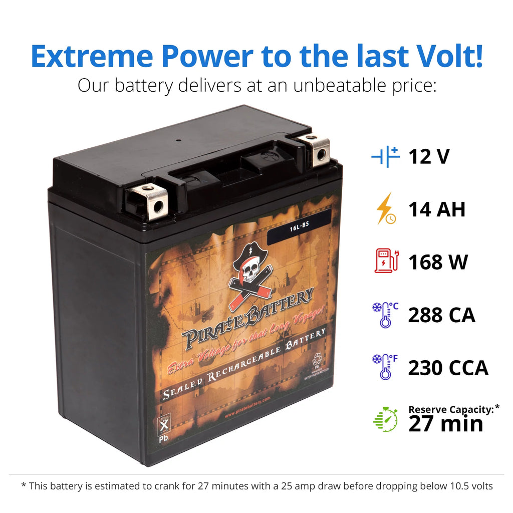 ATV Battery 12V 14Ah 230 CCA for Kawasaki 300cc KLF300-B Bayou 1993 M151