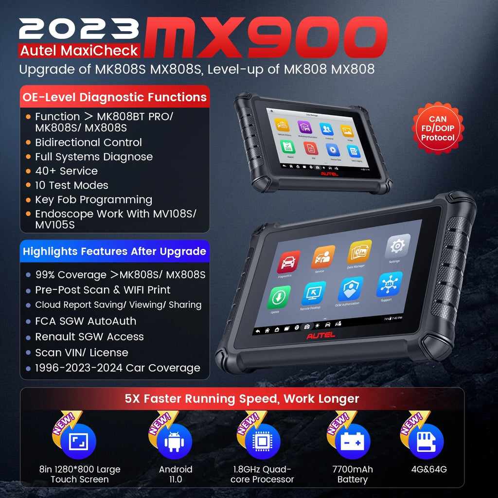 Car Diagnostic Scan Tool with Bidirectional Control and 40+ Resets T93272