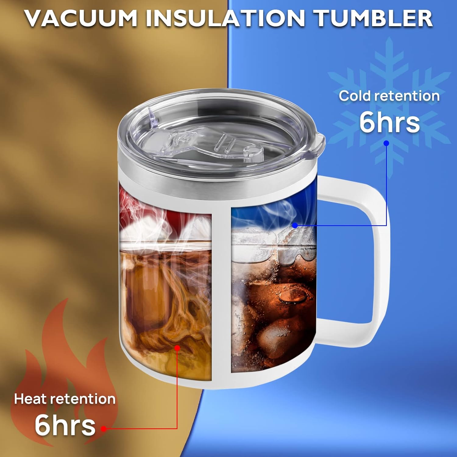 12 Oz Sublimation Blank Mug Set, Stainless Steel Double Wall Insulated Cups with Handles and Lids, 4 Pack D9084