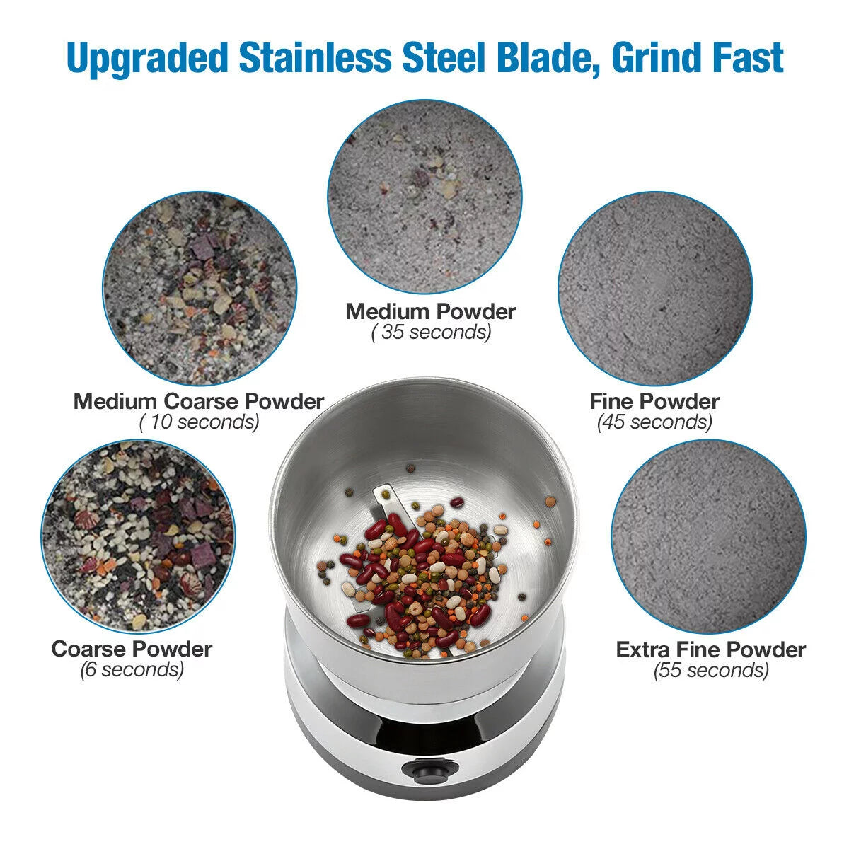 Stainless Steel Electric Coffee Grinder for Beans, Spices & Nuts D2808