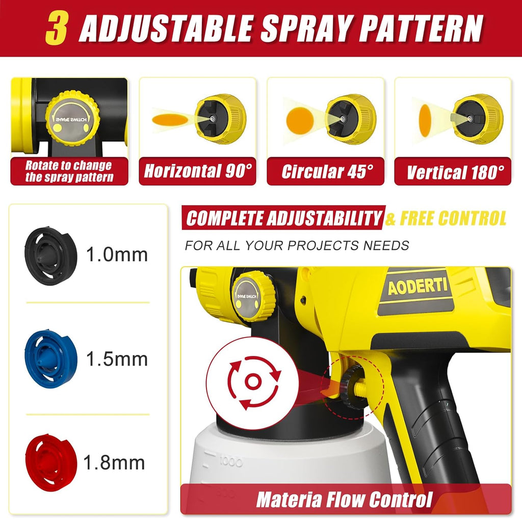 Cordless HVLP Paint Sprayer for 20V Max Battery, Indoor Outdoor Use X4554