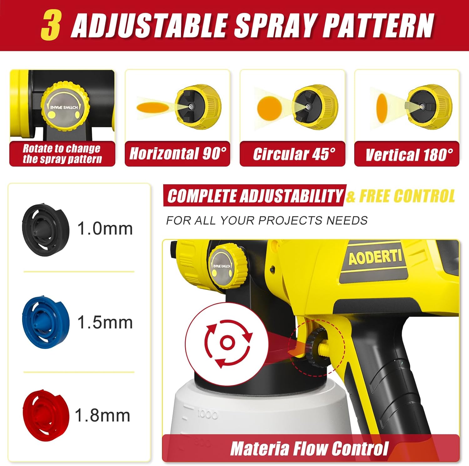 Cordless HVLP Paint Sprayer for 20V Max Battery, Indoor Outdoor Use X4554