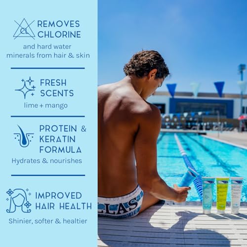 Chlorine Removal Body Wash for Swimmers R723380