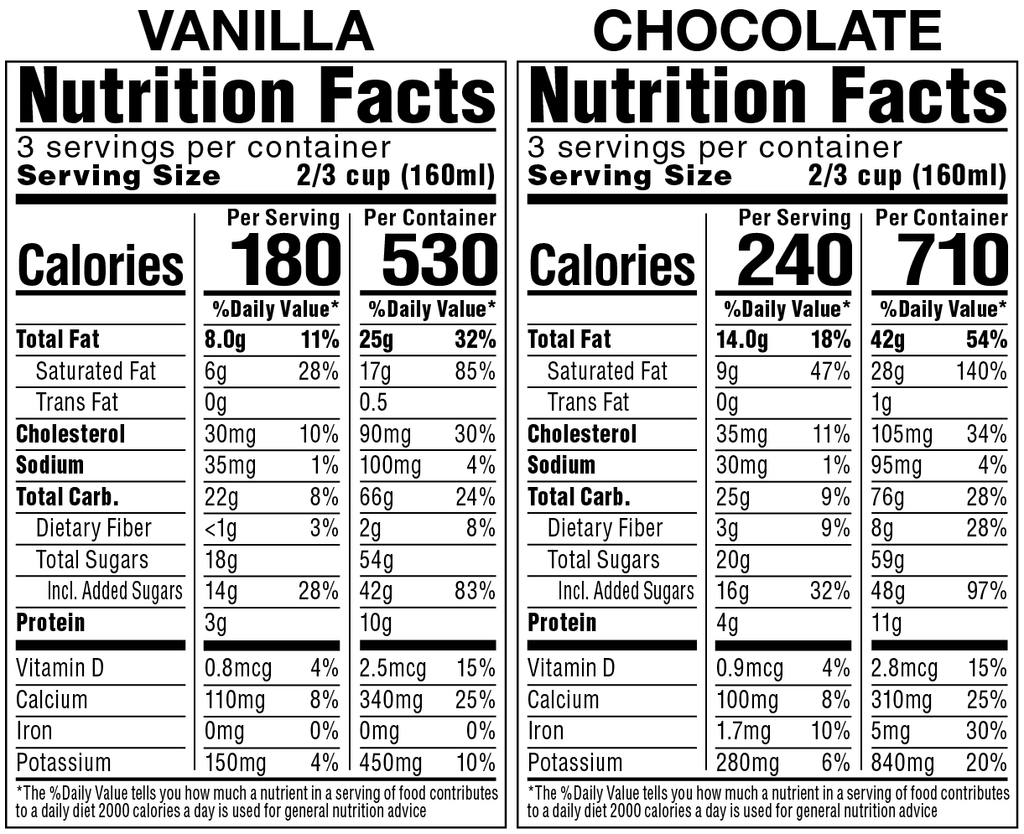 Vanilla and Chocolate Ice Cream Pints, 6ct D182774