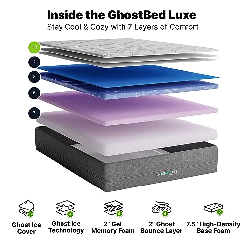 Cool Gel Memory Foam Mattress, Twin XL H2403