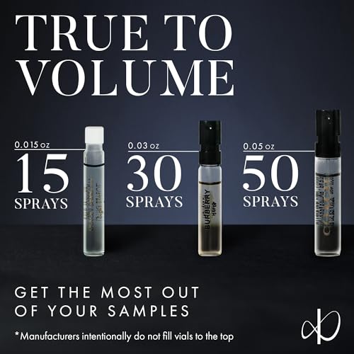 Cologne Samples for Men - 10 Fragrances I485154