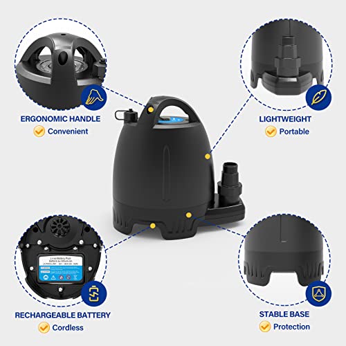 Submersible Water Pump 1/6 HP Utility Pump 1750GPH with 10 ft Cord C214