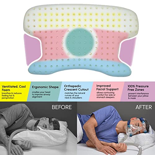 Contour CPAP Pillow with White Pillowcase E3053