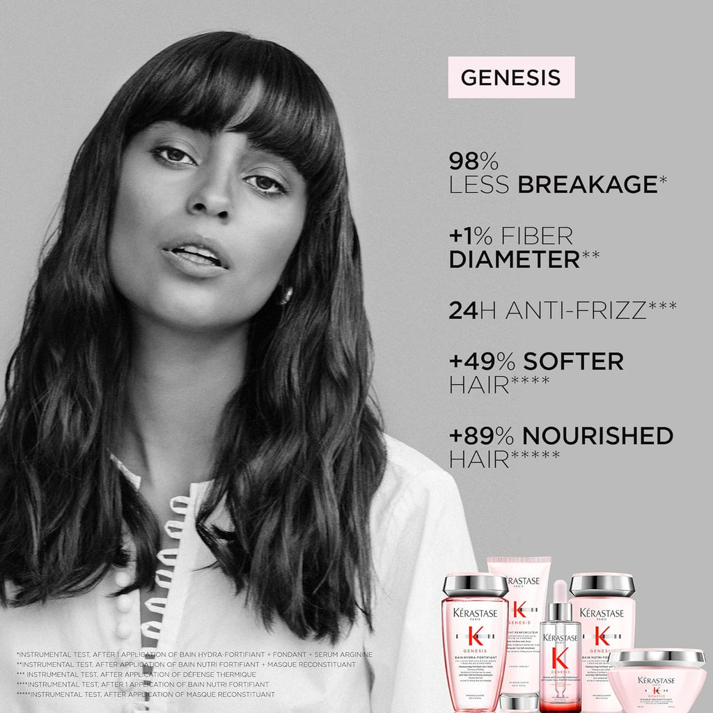 Hydrating Anti-Breakage Shampoo for Weak or Damaged Hair V9238