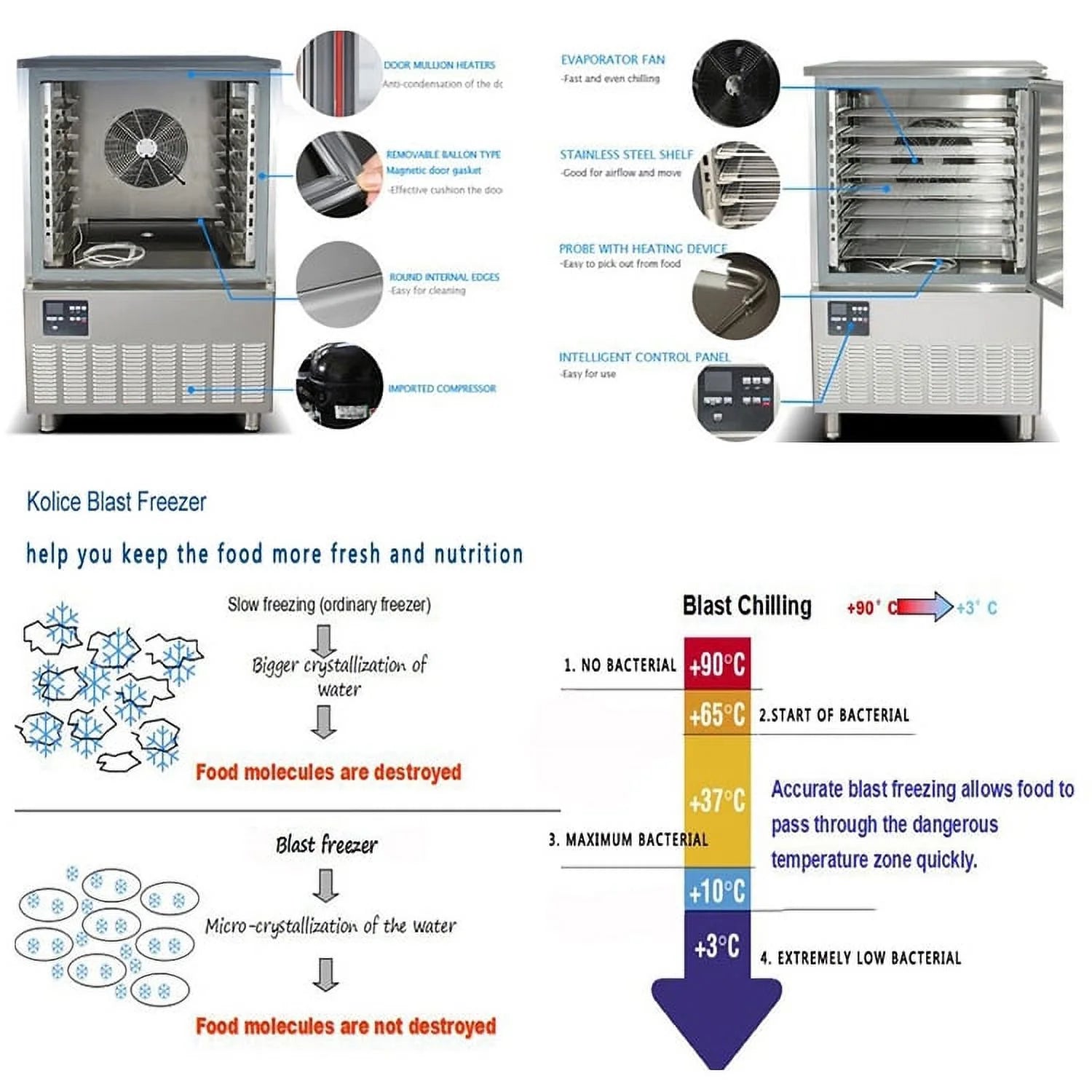 Commercial 3-Tray Blast Chiller & Freezer for Ice Cream, Chicken, Fish, Dessert O885129