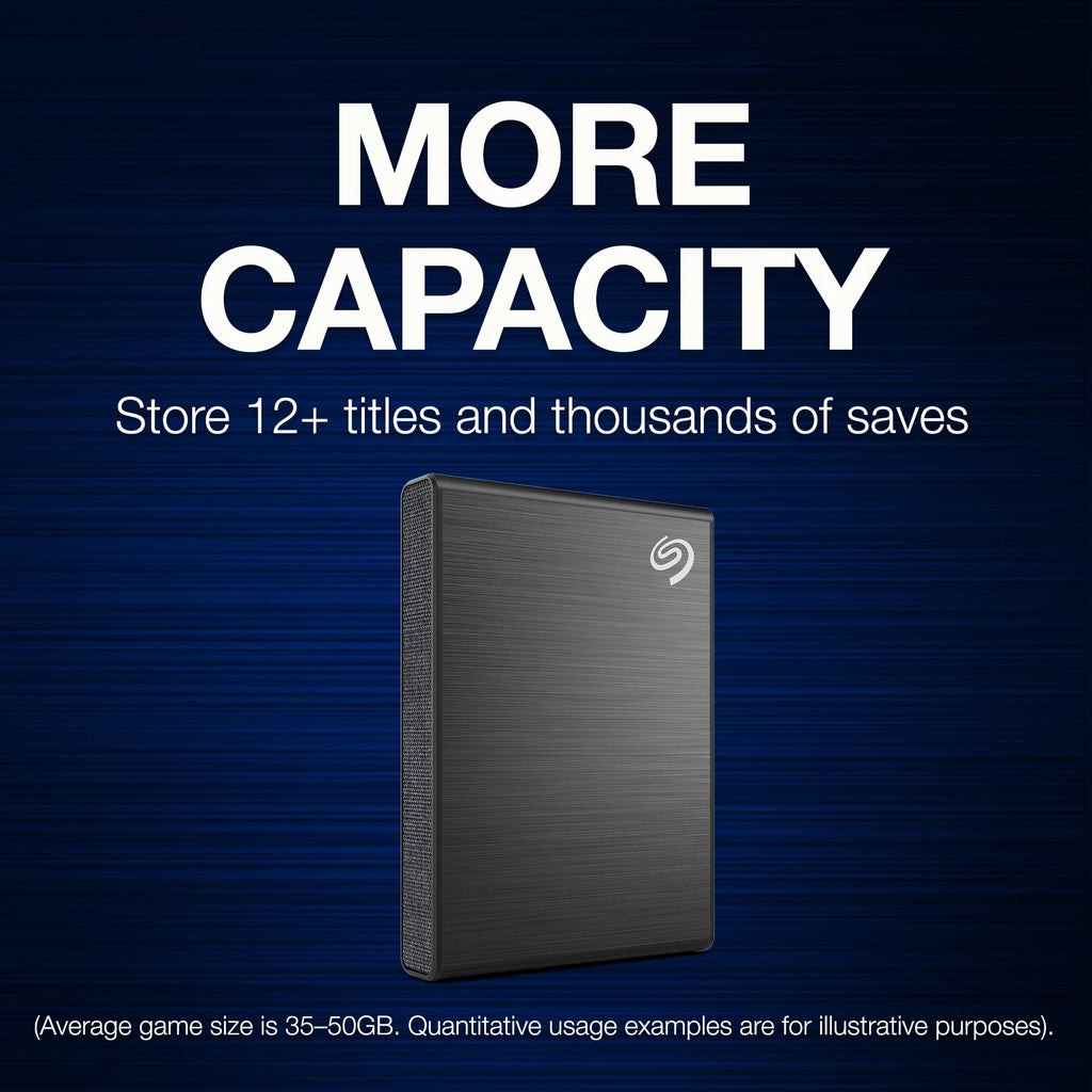 1TB External Solid State Drive for PlayStation Consoles X586