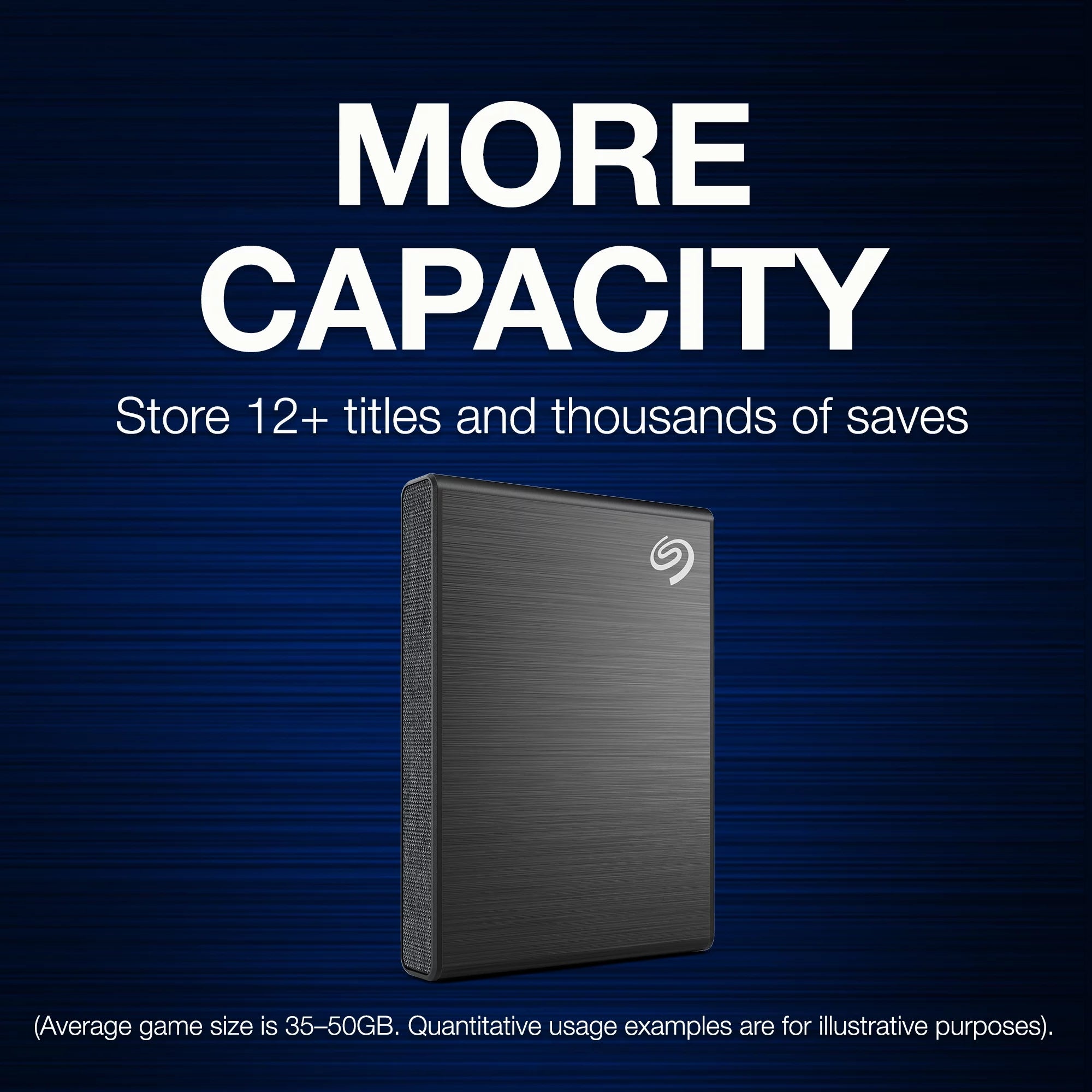 1TB External Solid State Drive for PlayStation Consoles X586