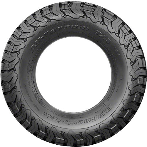 All Terrain Radial Car Tire for Light Trucks, SUVs, and Crossovers Q1956