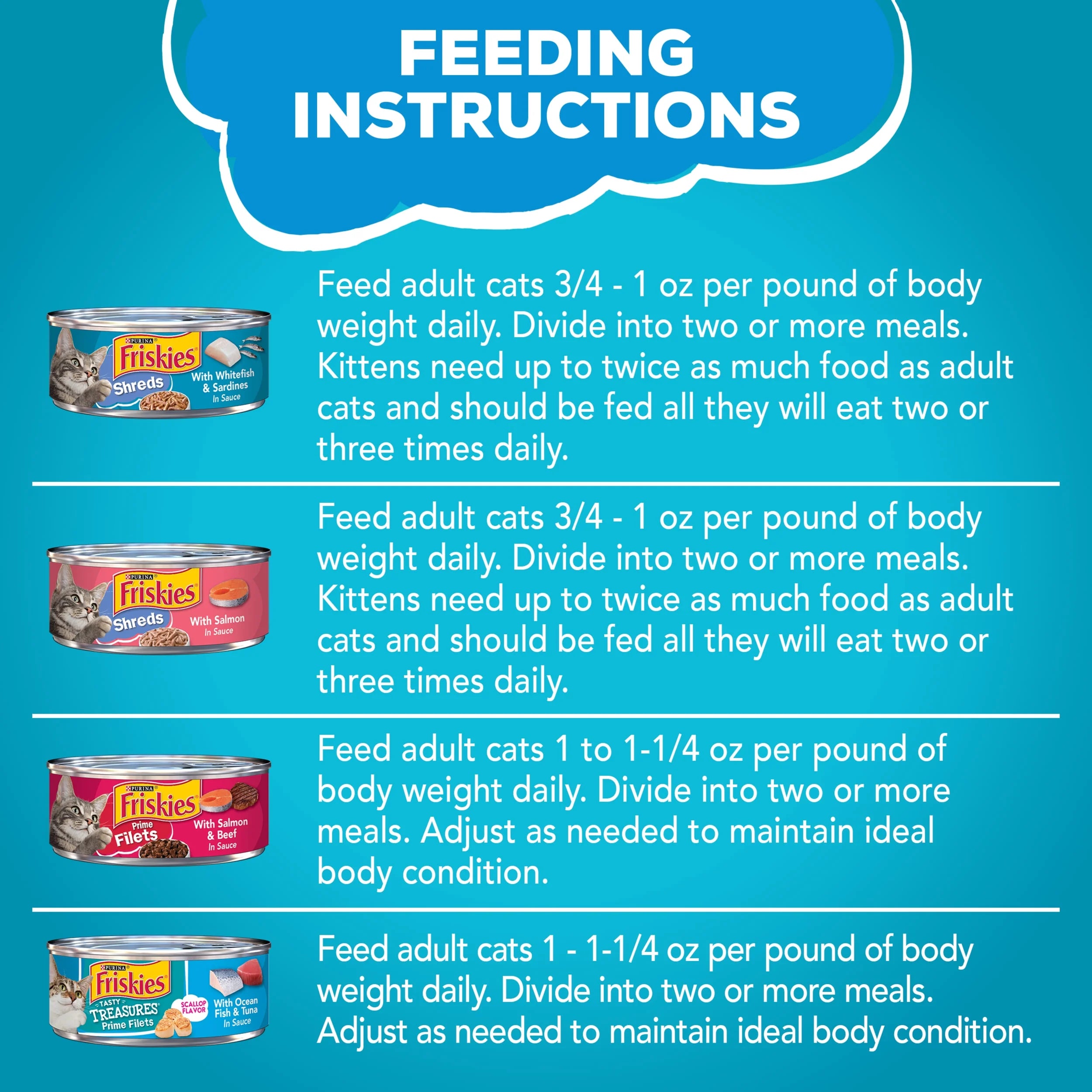 Wet Cat Food Variety Pack, 5.5 oz Cans (32 Pack) L7847