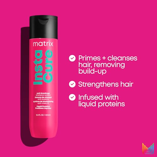 Anti-Breakage Shampoo for Dry, Damaged Hair R92828