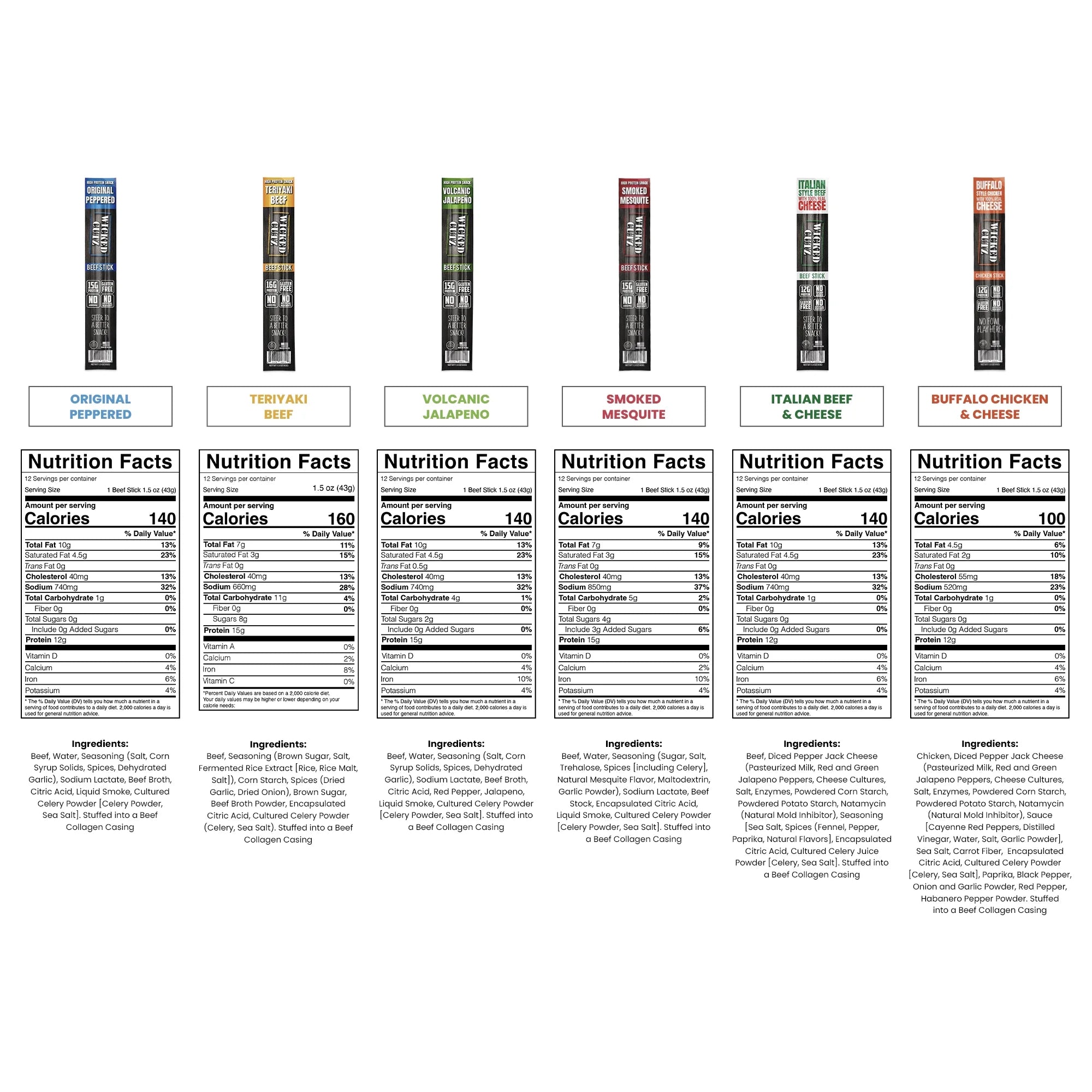 Beef Jerky Sticks, Protein-Rich, 6-Flavor Variety Pack, 18-Pack F114469