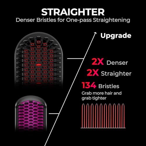 Ionic Hair Straightener Brush with Dense Bristles Y812769