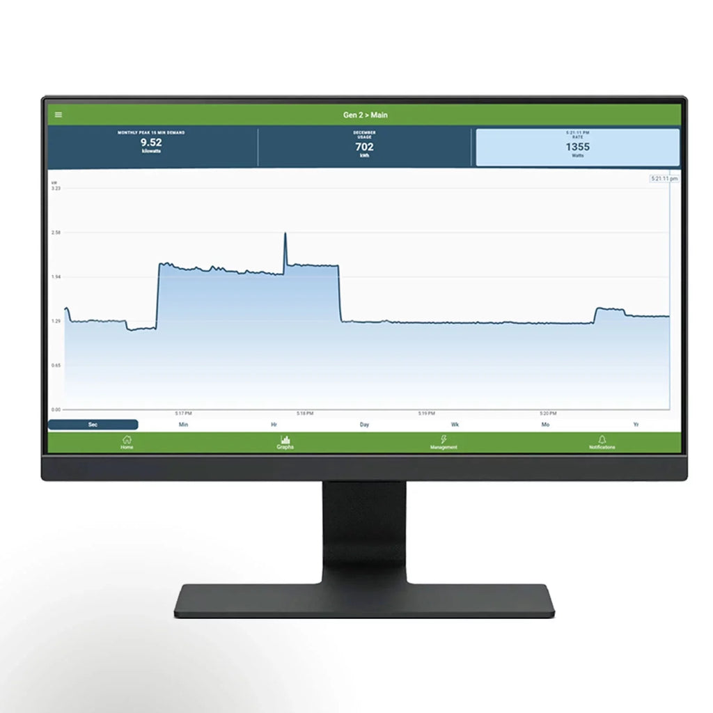 Smart Home Energy Monitor with 16 Circuit Sensors V9183