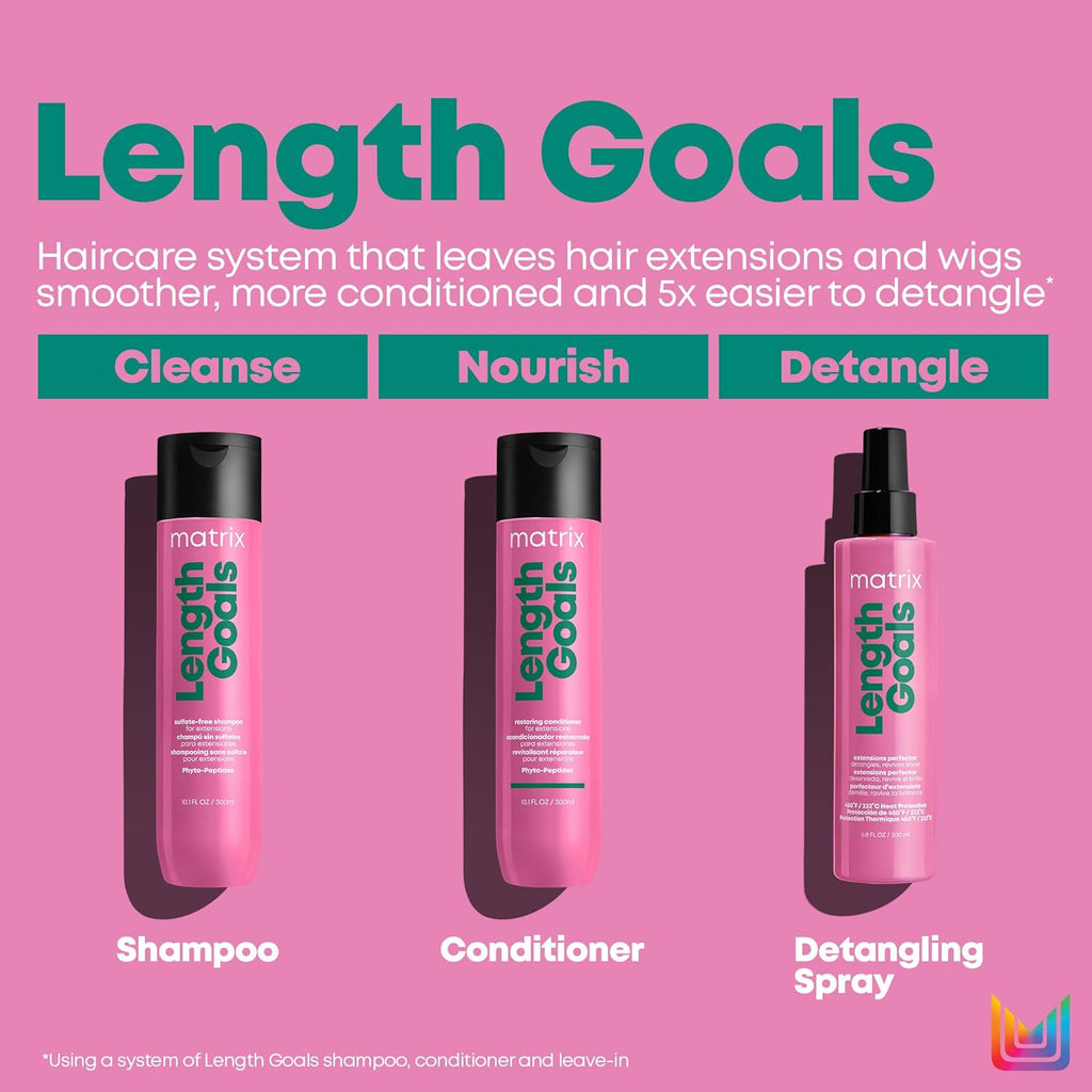 Color-Protecting Sulfate-Free Shampoo for Extensions and Wigs G824