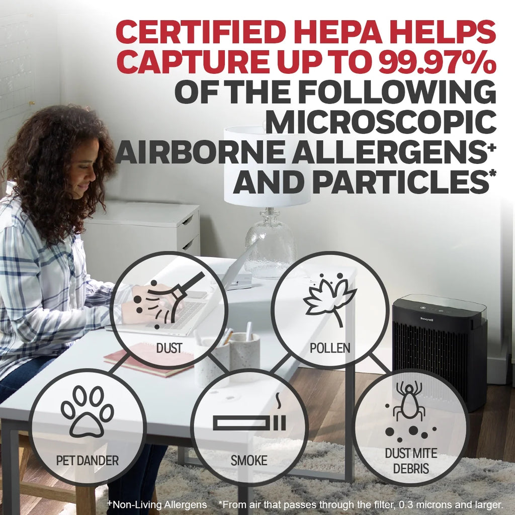 HEPA Air Purifier for Allergen, Smoke, Pollen, Dust Reduction V410