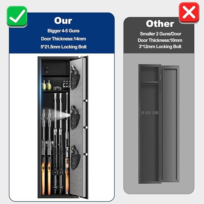 Large Gun Safe for Rifles and Pistols with Removable Shelf P982506