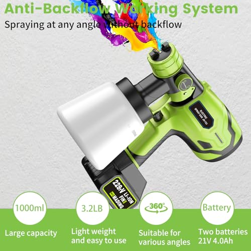 Cordless Brushless Paint Sprayer for Furniture, Cabinets and Home Painting G456137