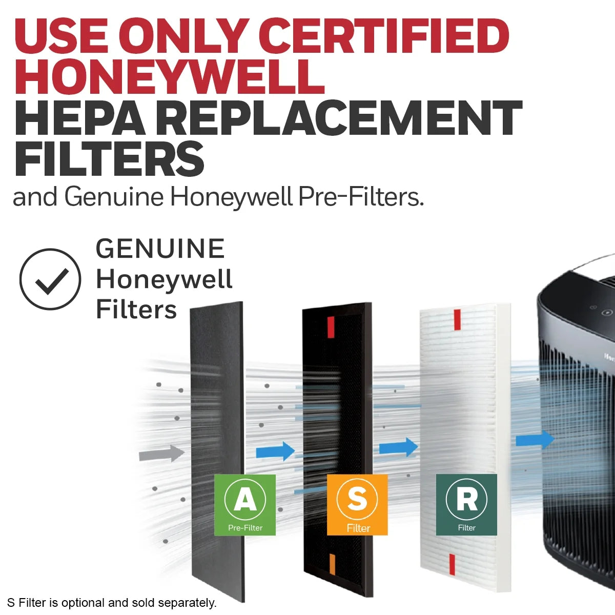 HEPA Air Purifier for Allergen, Smoke, Pollen, Dust Reduction V410
