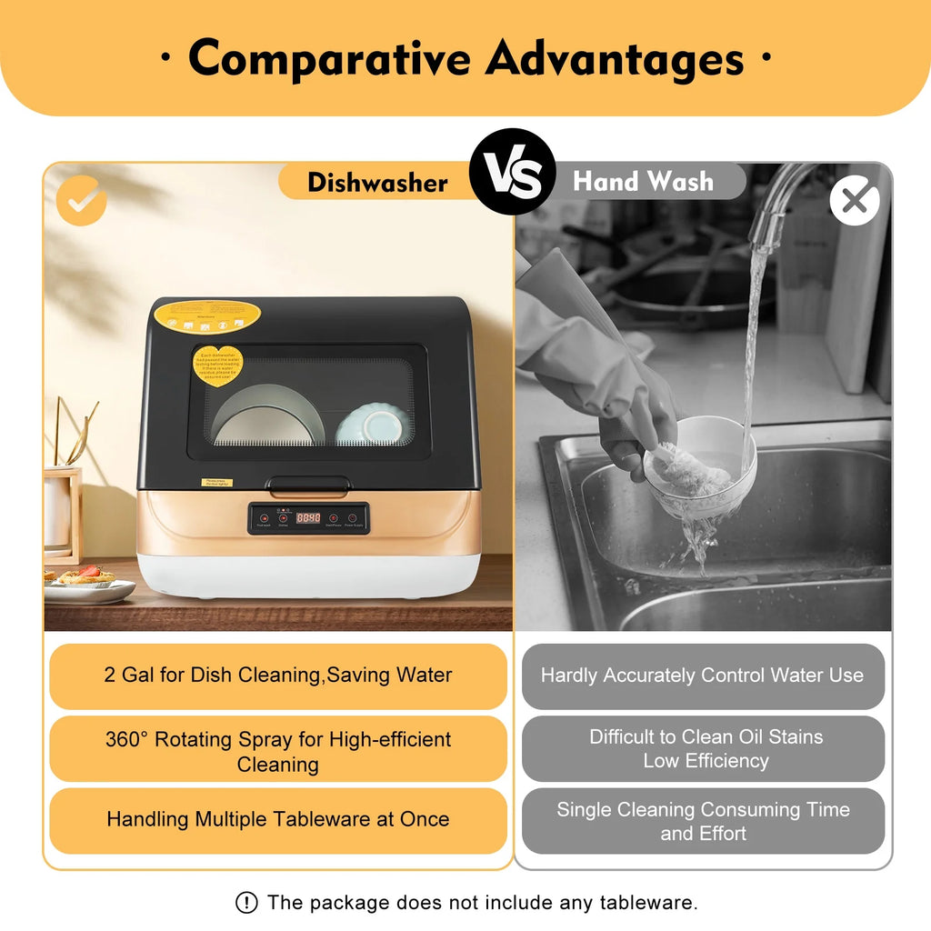 Portable Countertop Dishwasher 4 Programs Y4263