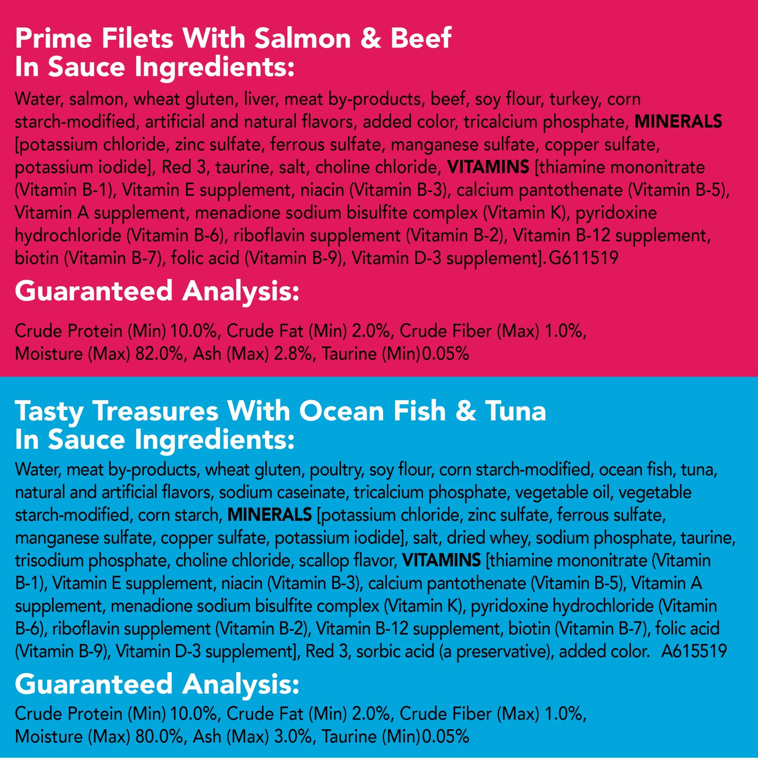 Wet Cat Food Variety Pack, 5.5 oz Cans (32 Pack) L7847