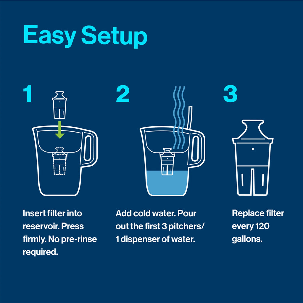 Large 10 Cup Water Filter Pitcher with 1 Elite Filter Z1832