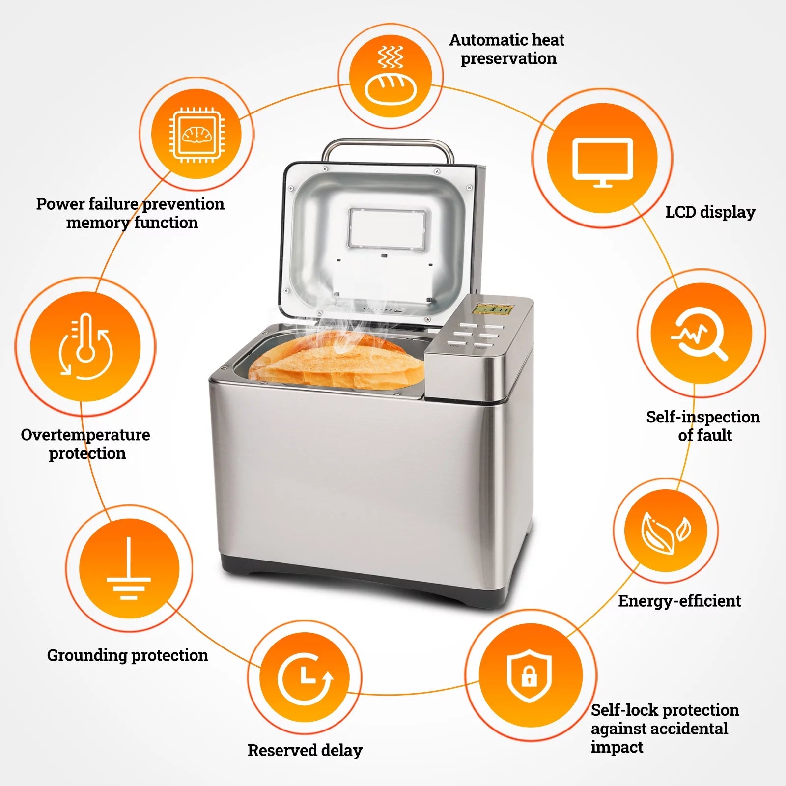 19-in-1 2LB Bread Maker Machine Fully Automatic LCD Display Stainless Steel A733