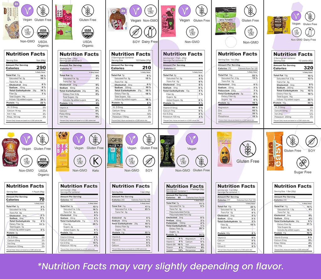 High Protein Snack Box with Bars, Cookies, Granola, Jerky & Nuts D90568