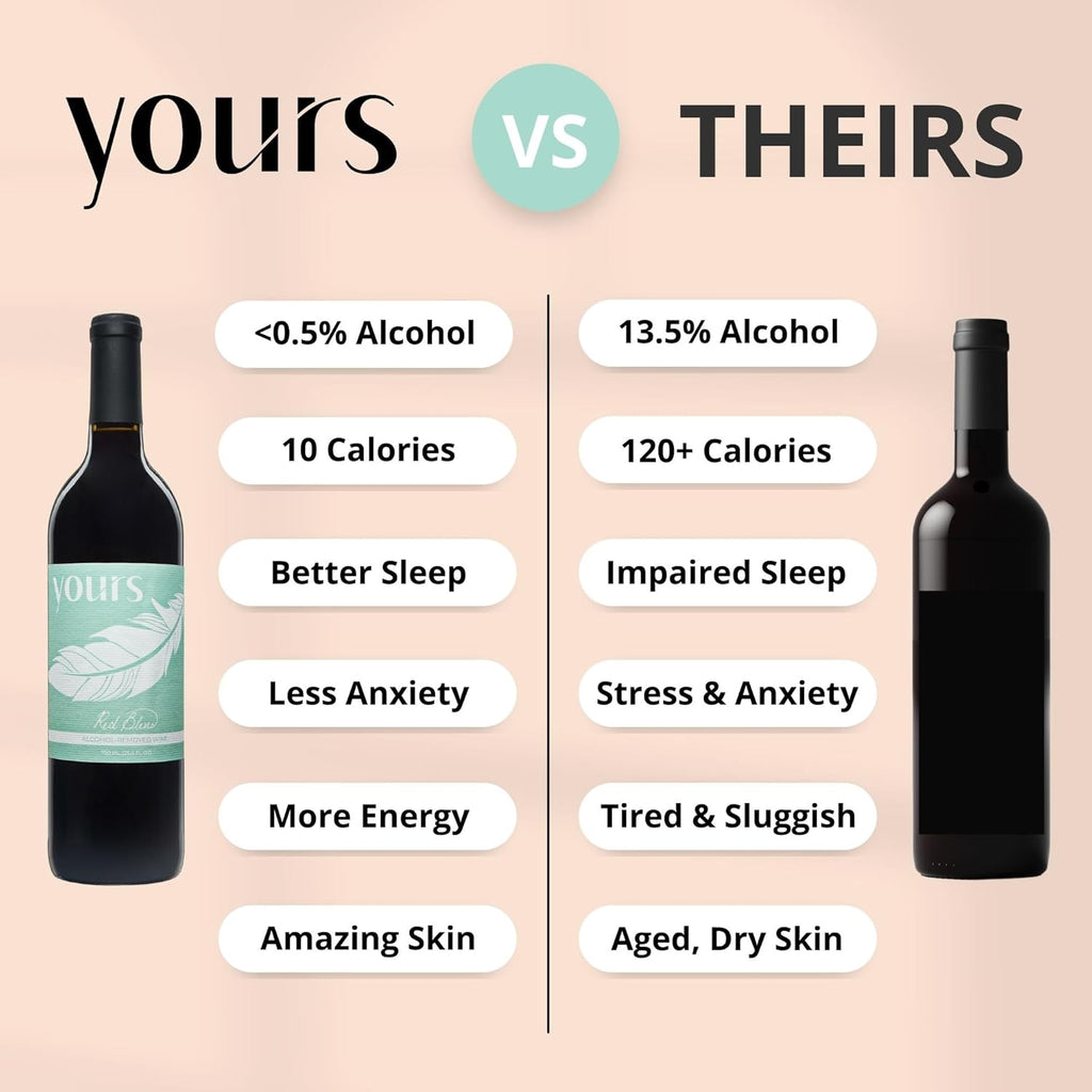 Non-Alcoholic Red Wine Blend, 10 Calories F580