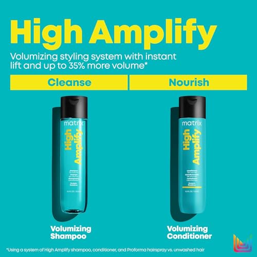 Volumizing Shampoo & Conditioner Set for Fine or Thin Hair Y247